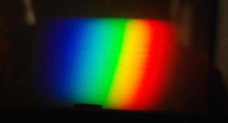 Elektromanyetik Spektrum Nedir?