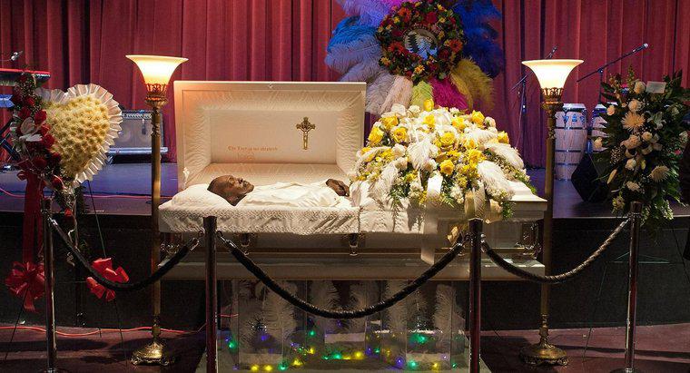 Bir Cenazeye Para Vermek Uygun Mudur?