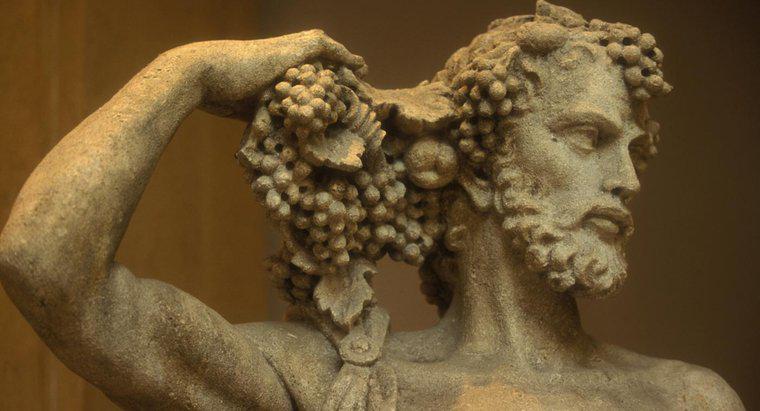 Dionysos'un Roma Adı Nedir?