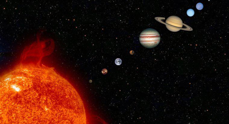 Astronomlar Gezegensel Hizalamayı Nasıl Tahmin Eder?