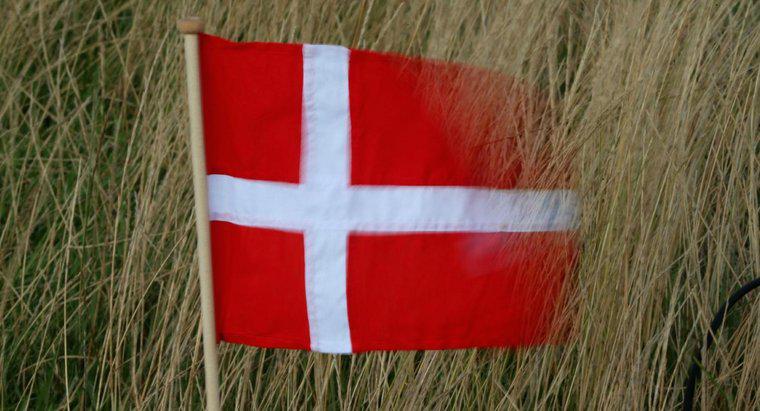 Danimarka Ne İçin Ünlüdür?