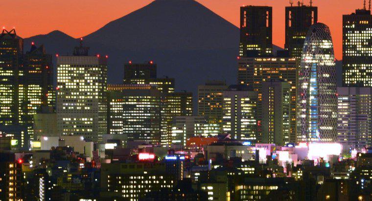Tokyo'nun Göreli Yeri Nedir?