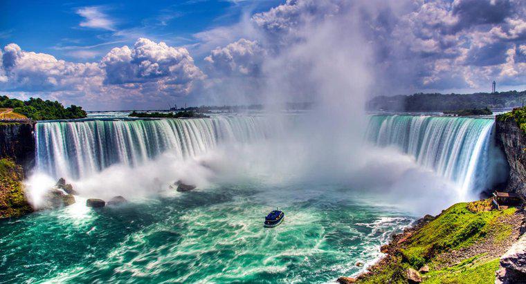 Niagara Şelaleleri'nin Çocuklar İçin Gerçekleri Nelerdir?