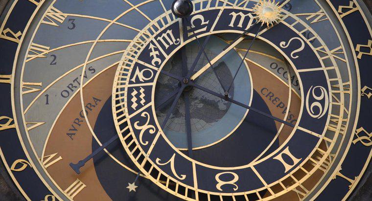 Astrolabe Nasıl Çalışır?