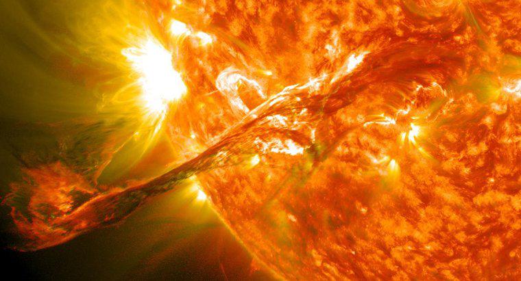 Güneş Nasıl Enerji Üretir?