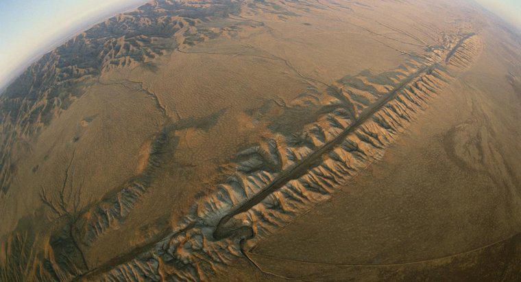 San Andreas Fayı Ne Tip Plak Sınırını Örneklendiriyor?