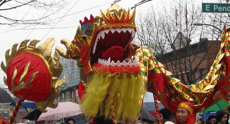 Dragon Çin Kültüründe Neyi Simgeliyor?