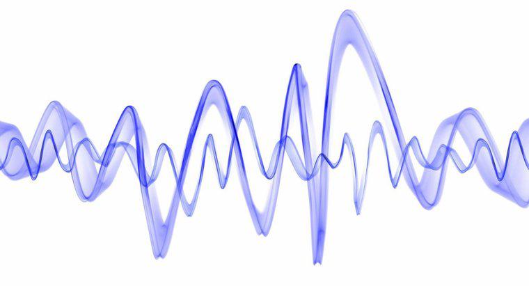 Frekans arttıkça dalga boyuna ne olur?