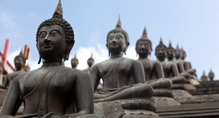 Budizm'in Kurucusu Kimdir?