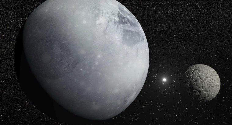 Pluto Dünya ile karşılaştırıldığında Ne Kadar Büyük?