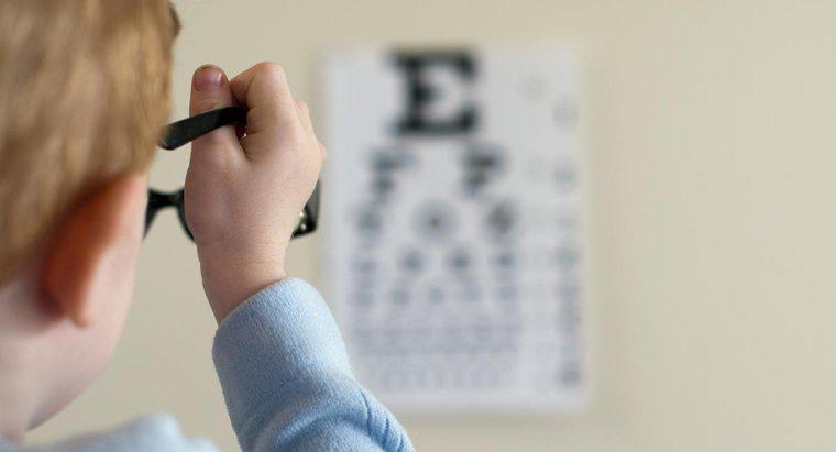Nasıl Ücretsiz Göz Sınavı ve Gözlük Alabilirsiniz?