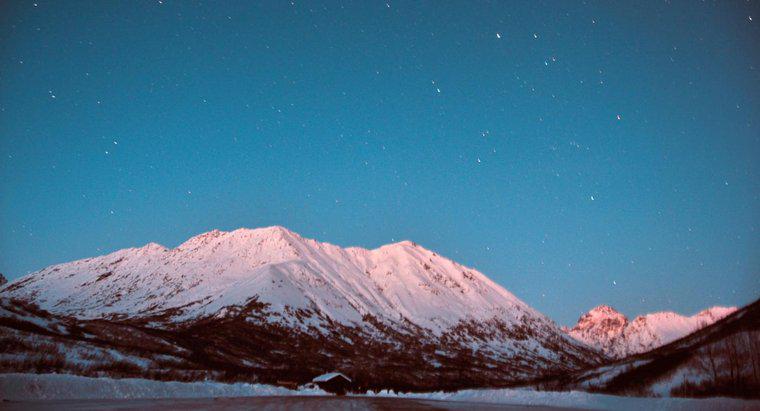 Alaska'da Karanlık Ne Zaman?