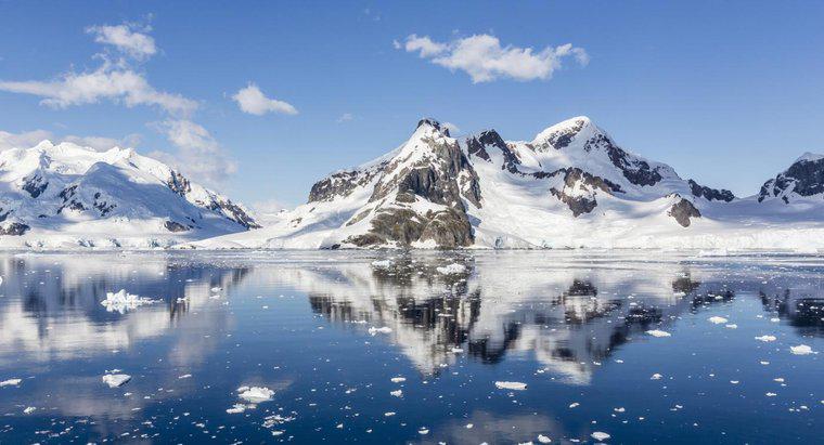 Antarktika'daki İklim Nasıldır?